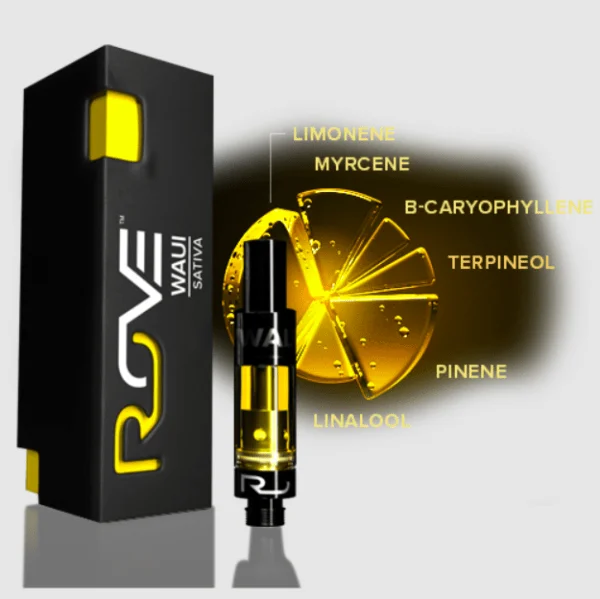 Rove Black Box Waui 1g Cartridge